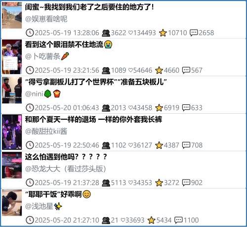 小红书今天低粉爆文笔记