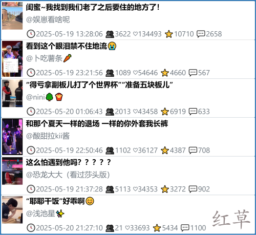 小红书今天低粉爆文笔记