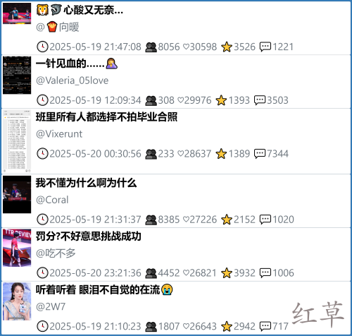 小红书今天低粉爆文笔记