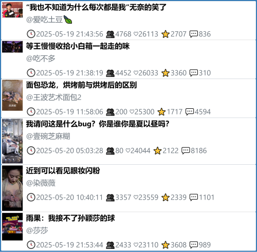 小红书今天低粉爆文笔记