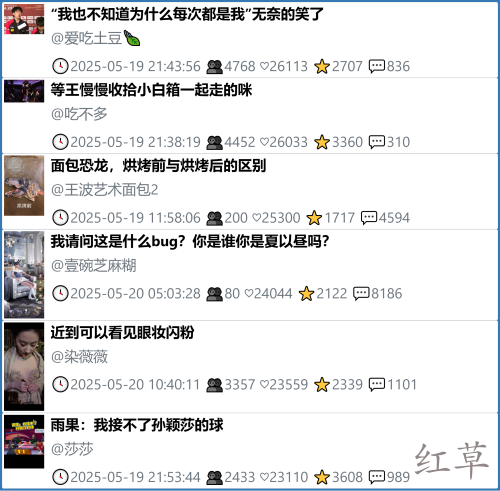 小红书今天低粉爆文笔记