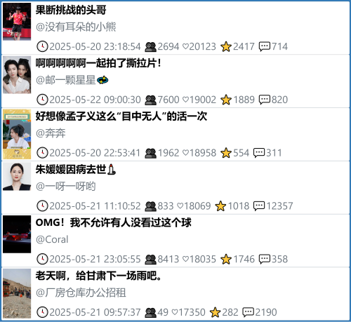 小红书今天低粉爆文笔记