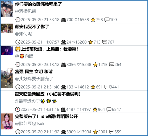 小红书今天低粉爆文笔记