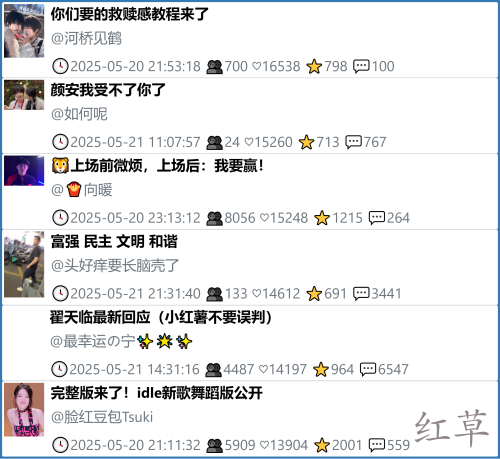 小红书今天低粉爆文笔记