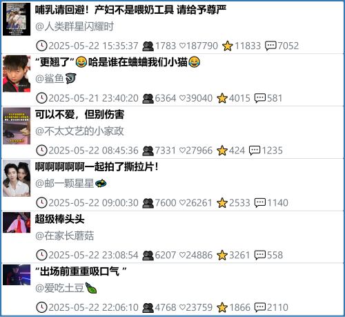 小红书今天低粉爆文笔记