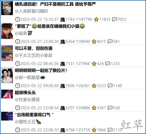小红书今天低粉爆文笔记