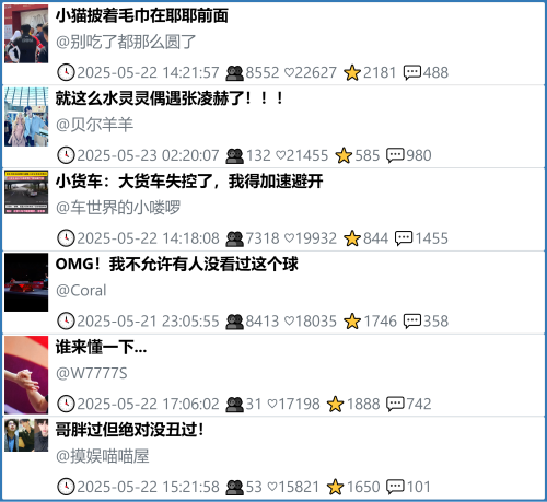 小红书今天低粉爆文笔记