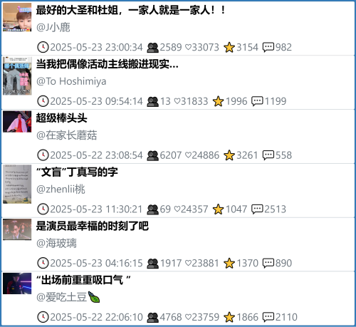 小红书今天低粉爆文笔记