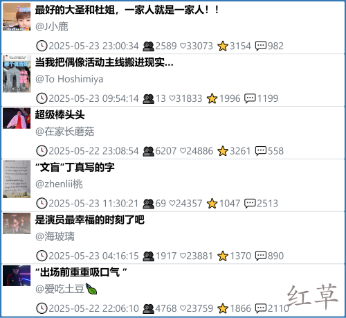 小红书今天低粉爆文笔记