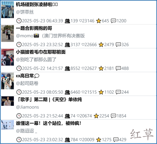 小红书今天低粉爆文笔记
