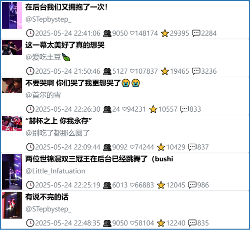 小红书今天低粉爆文笔记