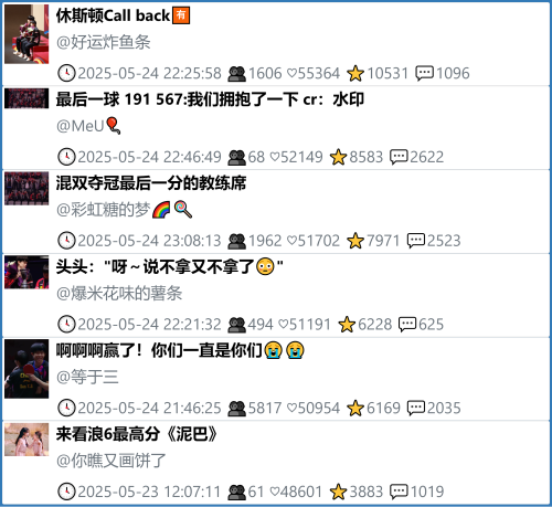 小红书今天低粉爆文笔记