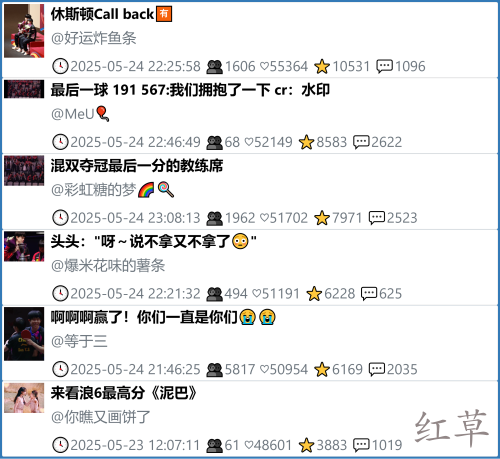 小红书今天低粉爆文笔记