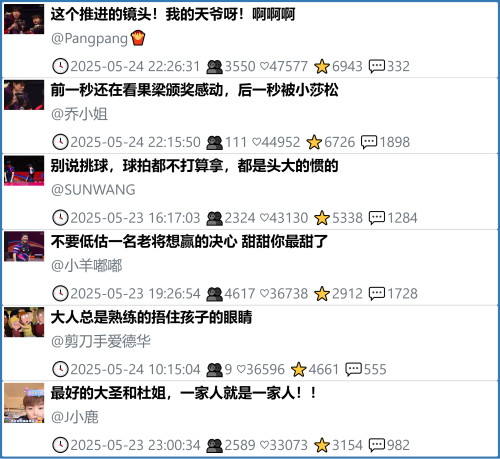 小红书今天低粉爆文笔记