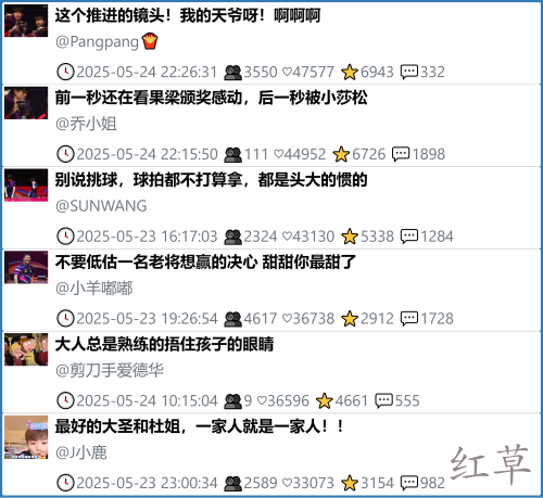 小红书今天低粉爆文笔记