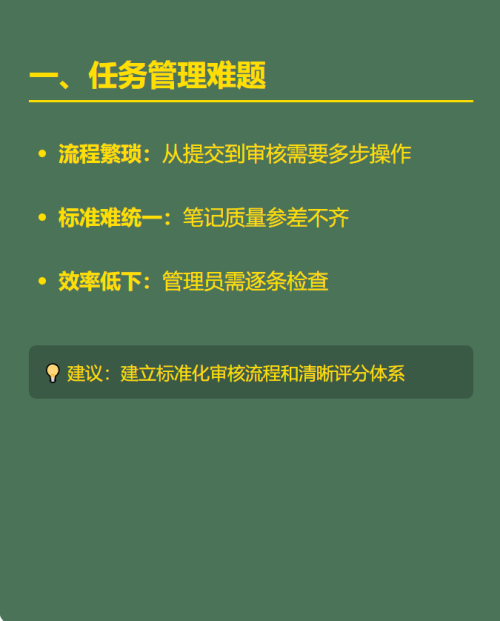 揭秘素人种草5大核心痛点