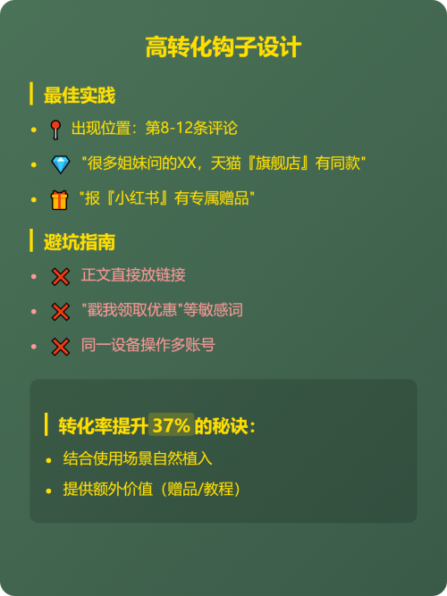 🔥 素人种草ROI翻倍秘籍 | 300+实战总结