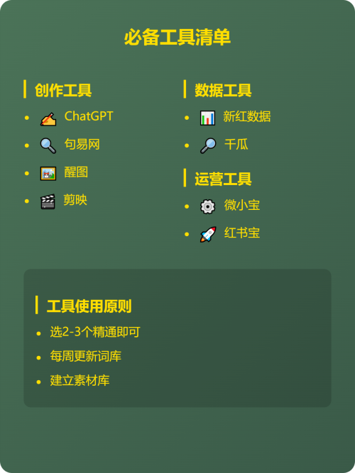 🔥 素人种草ROI翻倍秘籍 | 300+实战总结