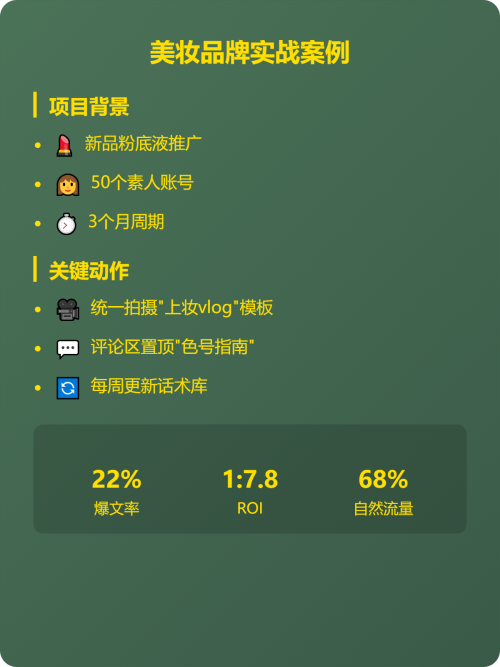 🔥 素人种草ROI翻倍秘籍 | 300+实战总结