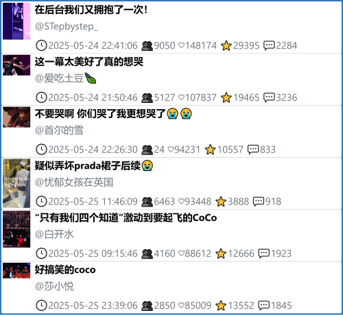 小红书今天低粉爆文笔记