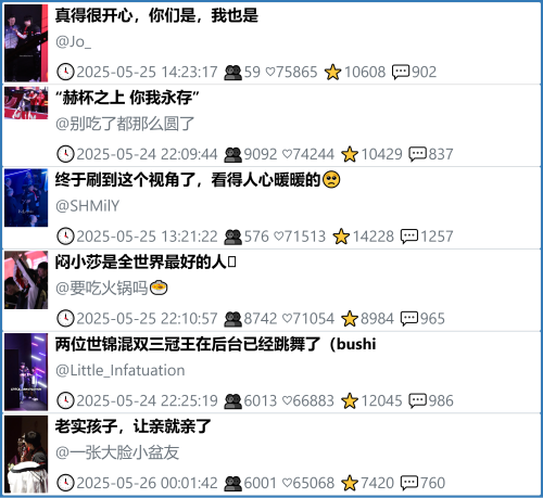 小红书今天低粉爆文笔记