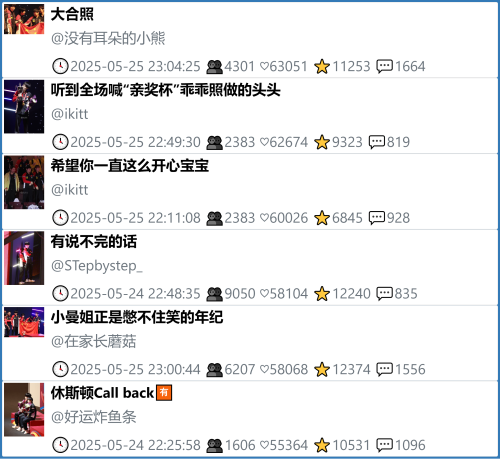 小红书今天低粉爆文笔记