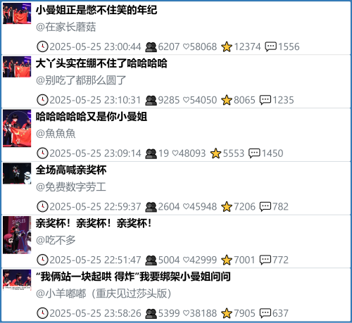 小红书今天低粉爆文笔记