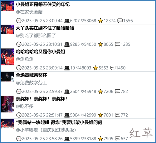 小红书今天低粉爆文笔记