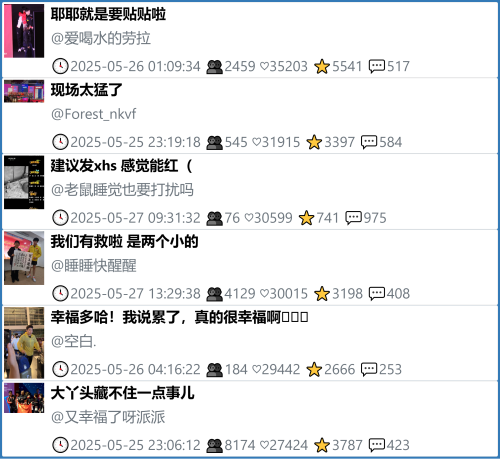 小红书今天低粉爆文笔记
