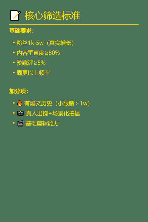 🎯 小红书素人博主招募全攻略