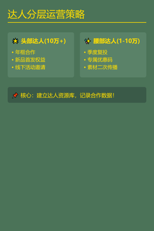 🔍 商家如何找到合适的小红书达人？