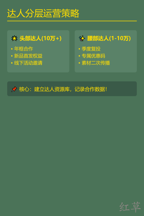 🔍 商家如何找到合适的小红书达人？
