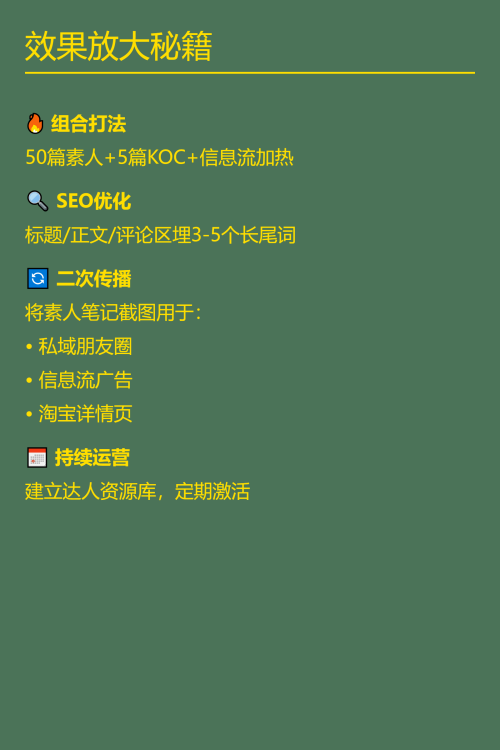 🔥 素人达人精准挖掘术｜商家高效合作指南