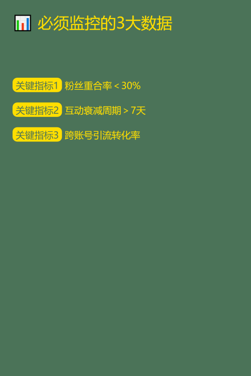 🔥 品牌如何在小红书玩转多账号？
