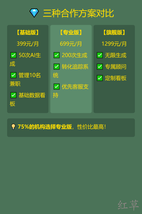 📚 教培机构获客成本直降68%的秘密