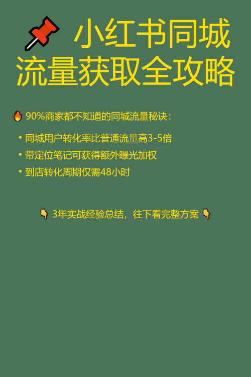 📌 小红书同城流量获取全攻略