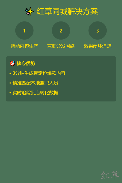 📌 小红书同城流量获取全攻略
