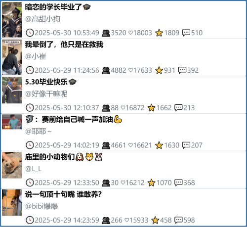小红书今天低粉爆文笔记