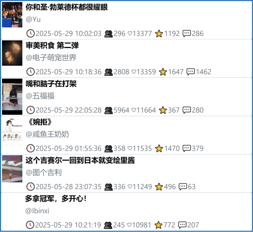 小红书今天低粉爆文笔记