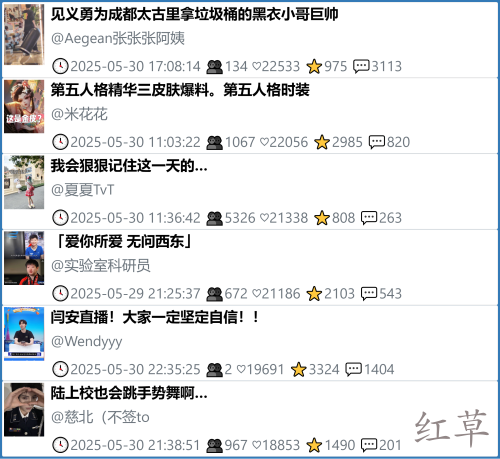 小红书今天低粉爆文笔记