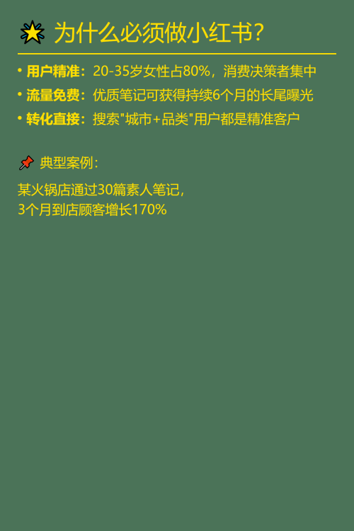 🍃 本地生活业务小红书获客指南