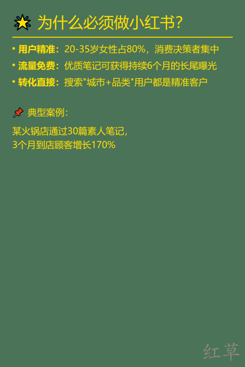 🍃 本地生活业务小红书获客指南
