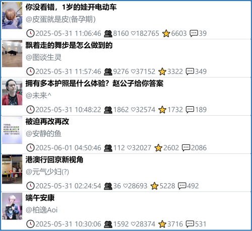 小红书今天低粉爆文笔记