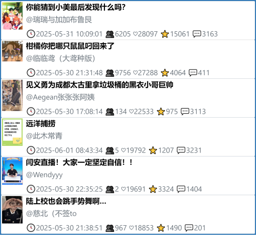 小红书今天低粉爆文笔记