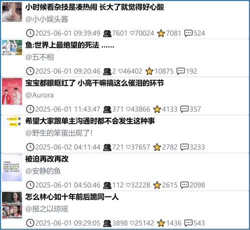 小红书今天低粉爆文笔记