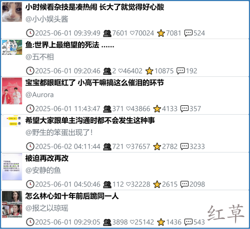 小红书今天低粉爆文笔记