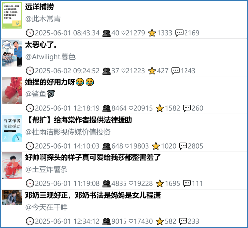 小红书今天低粉爆文笔记