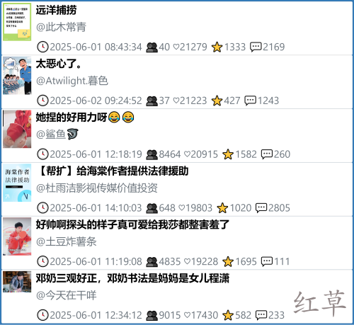 小红书今天低粉爆文笔记