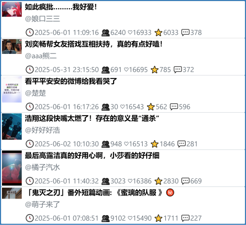 小红书今天低粉爆文笔记