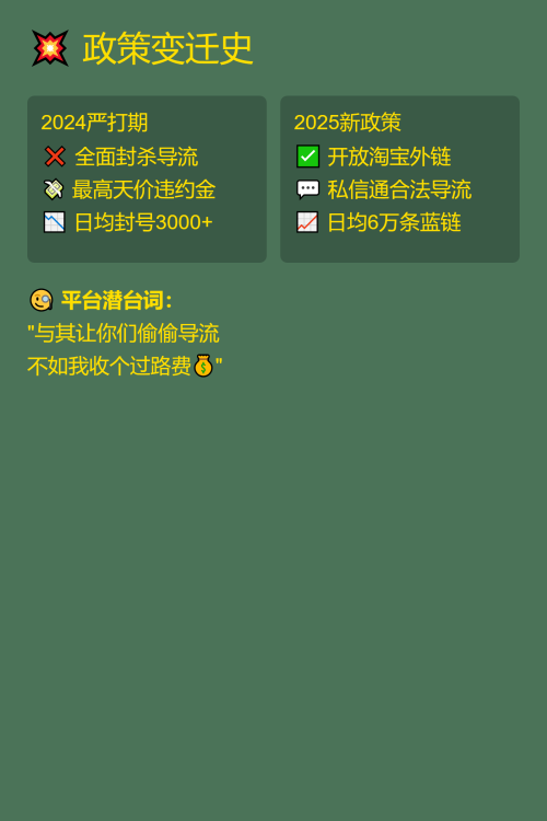 📢 小红书导流政策大变天！